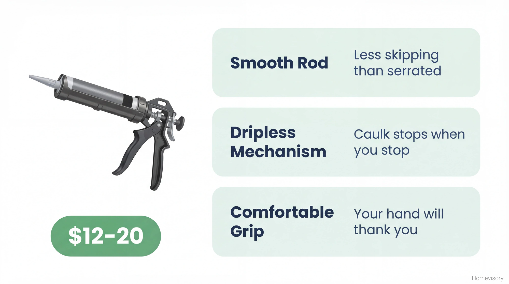 Buying guide showing a mid-range dripless caulk gun with three key features to look for: smooth rod, dripless mechanism, and comfortable grip