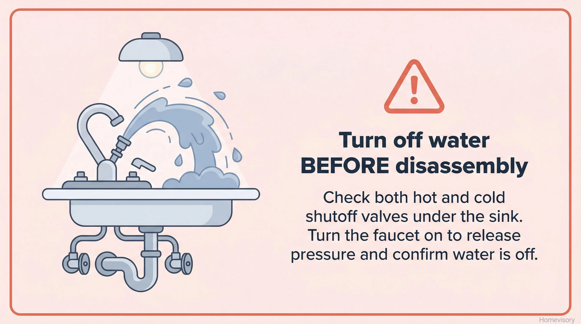 Warning illustration showing water spraying from a partially disassembled faucet, with text emphasizing to turn off water supply before starting any faucet repair